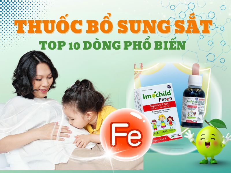 Hình ảnh thuốc bổ sung sắt phổ biến nhất